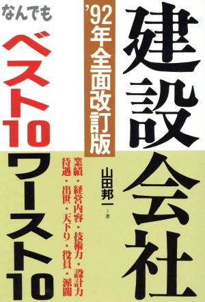 建設会社なんでもベスト10ワースト10('92年版)