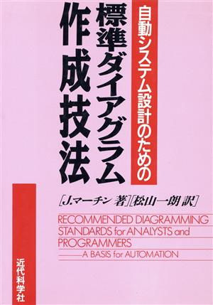 自動システム設計のための標準ダイアグラム作成技法