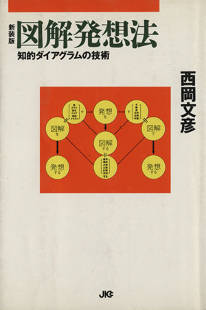 図解発想法 知的ダイアグラムの技術