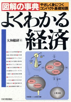 よくわかる経済 やさしく身につくコンパクト基礎知識 図解の事典