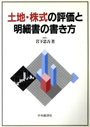 土地・株式の評価と明細書の書き方