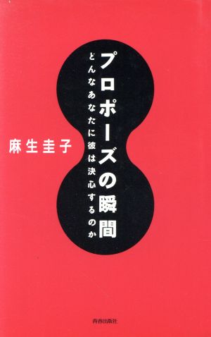 プロポーズの瞬間 どんなあなたに彼は決心するのか