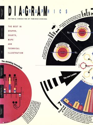 世界のダイアグラム・グラフィックス P・I・E BOOKS