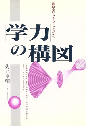 「学力」の構図 進路をひらくちからを求めて