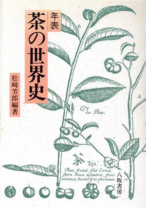 年表 茶の世界史