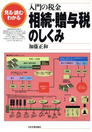 入門の税金 相続・贈与税のしくみ 見る・読む・わかる