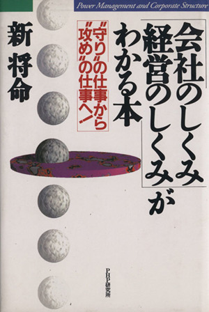 「会社のしくみ・経営のしくみ」がわかる本 “守り