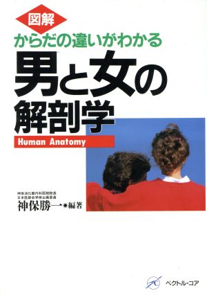 図解 からだの違いがわかる男と女の解剖学