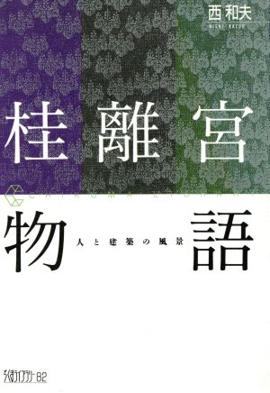 桂離宮物語 人と建築の風景 ちくまライブラリー82