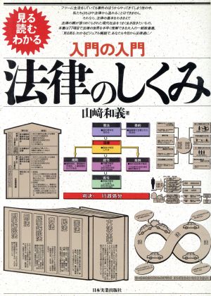 入門の入門 法律のしくみ 見る・読む・わかる