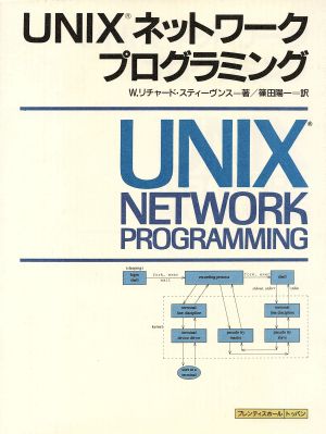 UNIXネットワークプログラミング