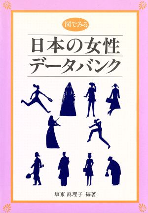 図でみる日本の女性データバンク