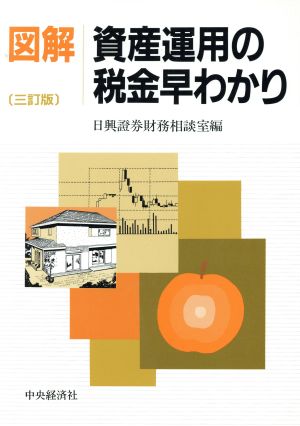 図解 資産運用の税金早わかり