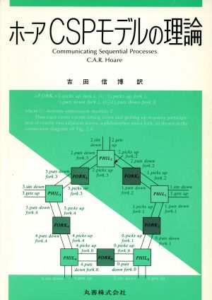 ホーアCSPモデルの理論