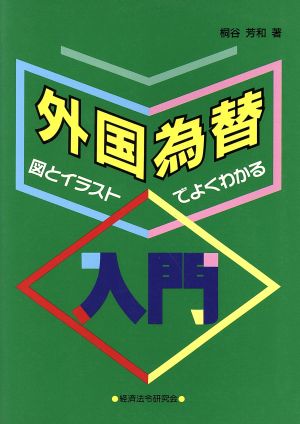 外国為替入門 図とイラストでよくわかる