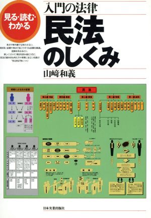 入門の法律 民法のしくみ 見る・読む・わかる