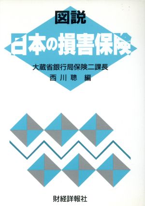 図説 日本の損害保険