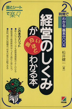 経営のしくみが面白いほどわかる本 2時間でわかる基本BOOK