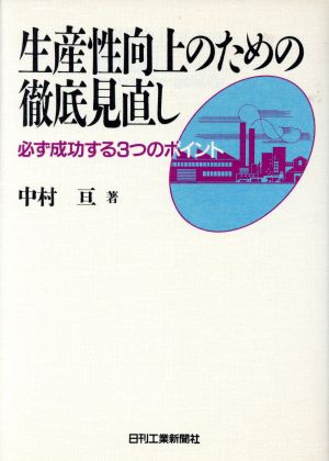 生産性向上のための徹底見直し 必ず成功する3つのポイント