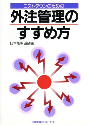 コストダウンのための外注管理のすすめ方