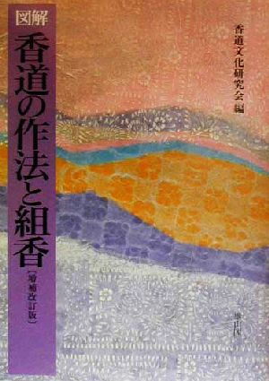 香道の作法と組香 図解