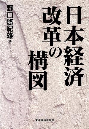 日本経済 改革の構図