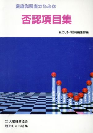 資産税調査からみた否認項目集