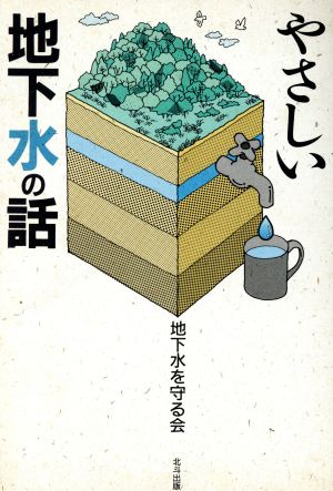 やさしい地下水の話