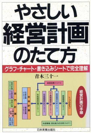 やさしい経営計画のたて方 グラフ・チャート・書き込みシートで完全理解