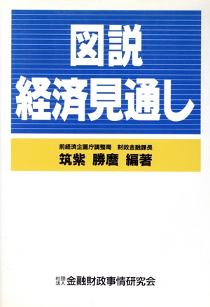 図説 経済見通し