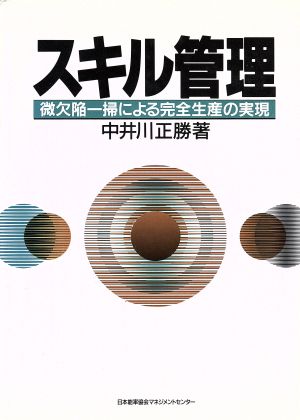 スキル管理 微欠陥一掃による完全生産の実現