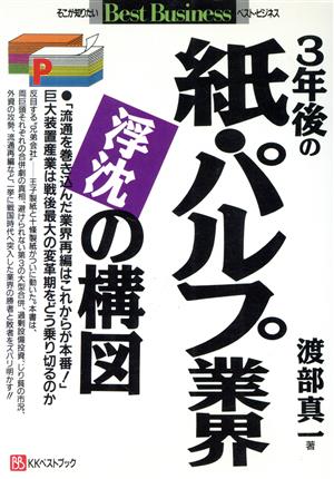 3年後の紙・パルプ業界浮沈の構図 ベストビジネス