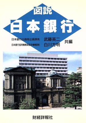 図説 日本銀行
