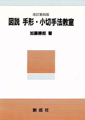 図形 手形・小切手法教室