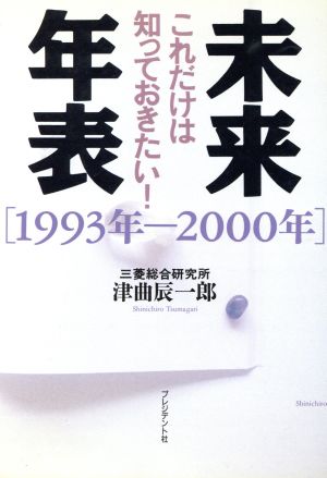 未来年表 1993年-2000年 これだけは知っておきたい！