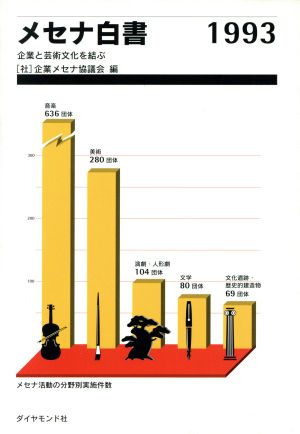 メセナ白書(1993) 企業と芸術文化を結ぶ