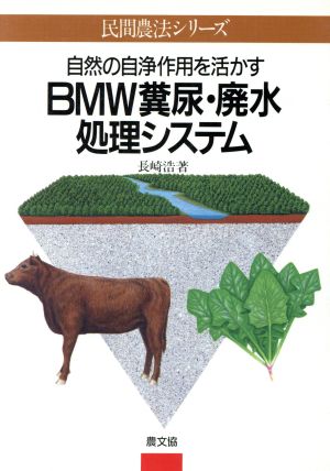 BMW糞尿・廃水処理システム 自然の自浄作用を活かす 民間農法シリーズ