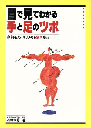 目で見てわかる手と足のツボ体調をスッキリさせる簡単療治