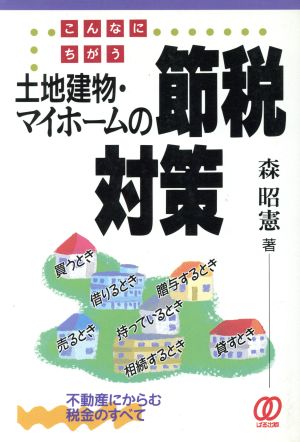 土地建物・マイホームの節税対策 こんなにちがう