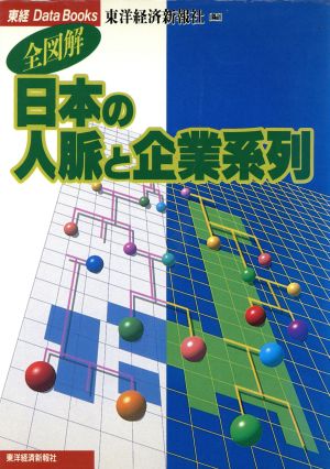 全図解 日本の人脈と企業系列 東経Data Books