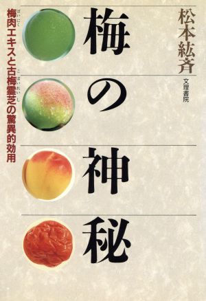 梅の神秘 梅肉エキスと古梅霊芝の驚異的効用