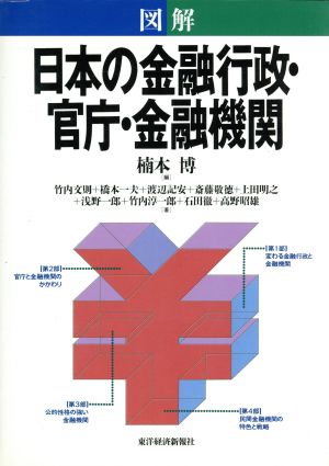 図解 日本の金融行政・官庁・金融機関