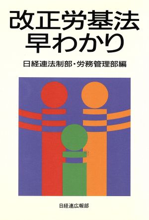 改正労基法早わかり