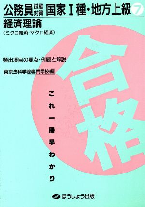 経済理論 公務員試験対策国家1種・地方上級