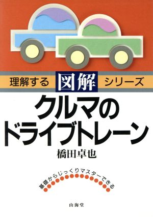 図解クルマのドライブトレーン 理解するシリーズ理解するシリ-ズ