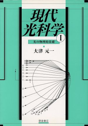 現代光科学(1)光の物理的基礎-光の物理的基礎