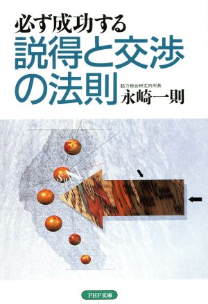 必ず成功する説得と交渉の法則PHP文庫