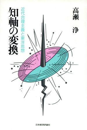 知軸の変換 近代合理主義と東洋思想