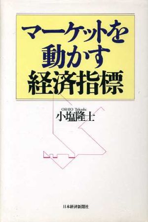 マーケットを動かす経済指標