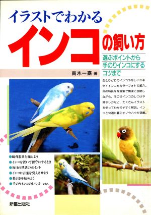 イラストでわかるインコの飼い方 選ぶポイントから手のりインコにするコツまで